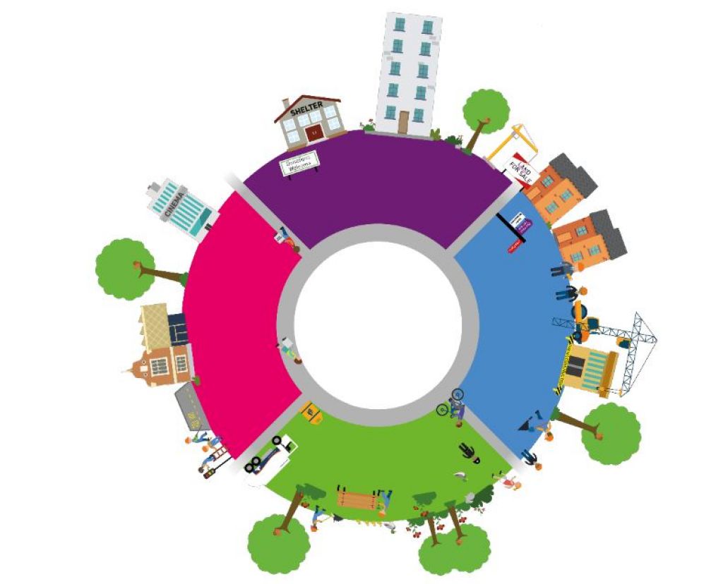 Council agrees Local Plan timeline   image