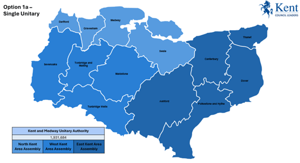Option 1a – Single Unitary.” The county is shaded in blue and divided into three area assemblies. North Kent Area Assembly: Dartford, Gravesham, Medway, Swale West Kent Area Assembly: Sevenoaks, Tonbridge and Malling, Tunbridge Wells, Maidstone East Kent Area Assembly: Ashford, Folkestone and Hythe, Dover, Canterbury, Thanet.
